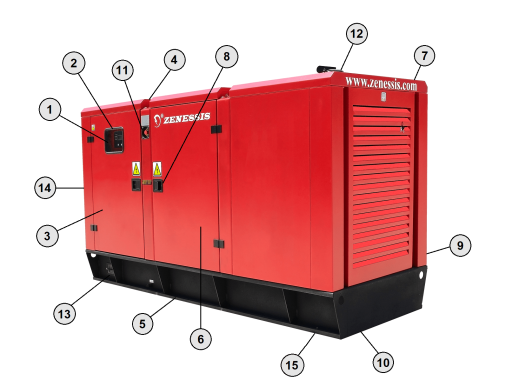 Bestellen Sie Ihre 25V Netzteile geschaltet – Stabilisierte Ausgangsspannung für verschiedene Anwendungen!